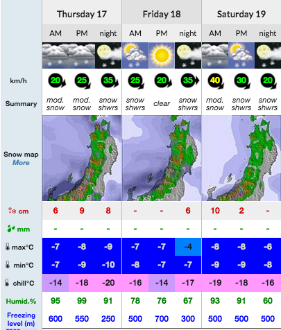 Nozawa Onsen Snow Report 17 December 2015: Snow is in the air!